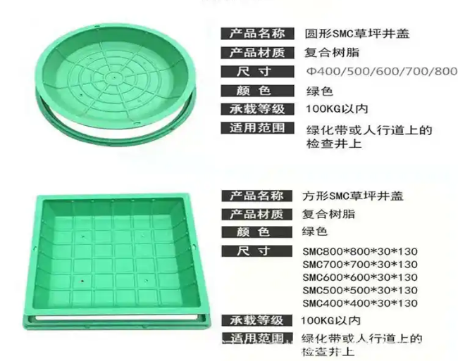 扶余树脂复合种植井盖展示